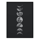 Póster ciclo lunar