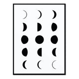 Póster iconografía ciclo lunar